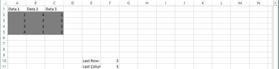 Last Row and Column Loop